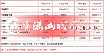 蔡甸分期乐提现加盟，轻松开启你的财富之门