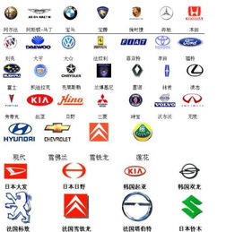英国汽车品牌标志的历史演变与现代风采