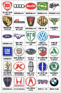 英国汽车品牌标志的历史演变与现代风采