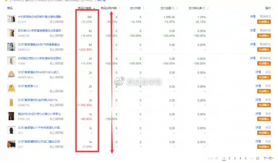 淘宝查不到开房记录？手把手教你正确查询方式（附避坑指南）