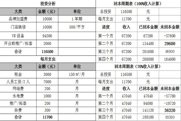 蔡甸白条提现加盟，轻松开启你的财富之门