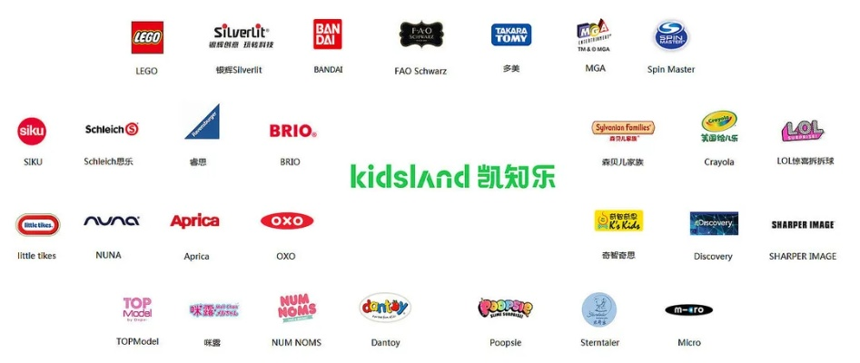 探索户外游乐的极致乐趣，进口滑梯品牌全览