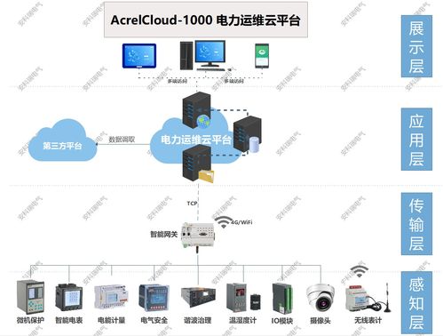 探索青海电脑网关品牌—从技术到市场