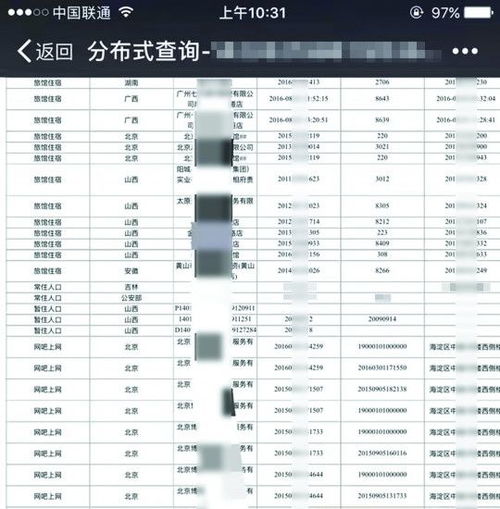 如何查询开房记录？这些网址和注意事项请收好！
