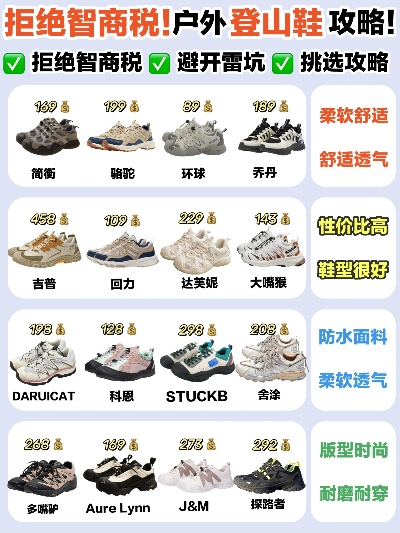 户外运动鞋品牌大比拼