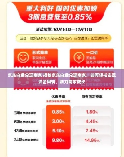 菜鸟云客服助力京东白条提现，轻松解决资金周转难题！