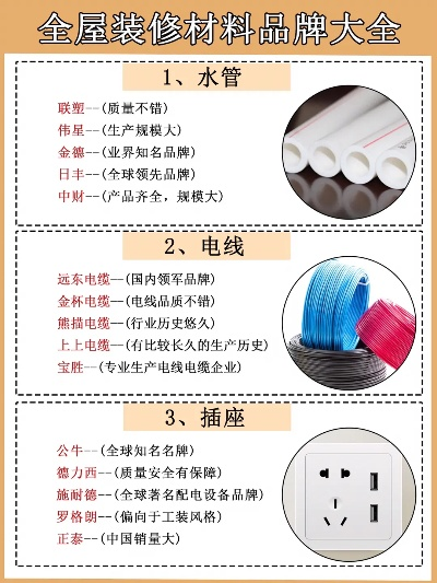 吉林家居电线品牌概览