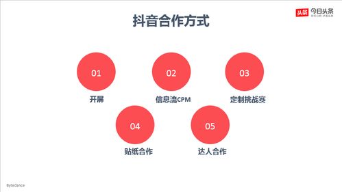 揭秘抖音月付提现小套路，哪种银行卡最适用？