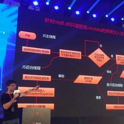揭秘，谁会找回别人的陌陌聊天记录？揭秘神秘技术背后的真相