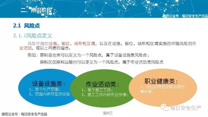 微信分付额度套现指南，揭秘操作流程与风险