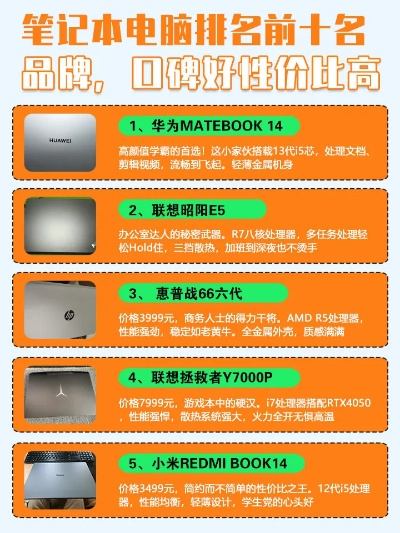 炒股电脑首选品牌