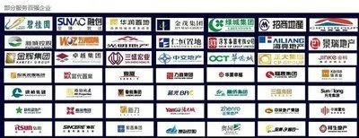 华润医药品牌概览