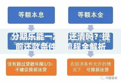 揭秘菜鸟贷款提现分期乐，轻松贷款，分期还款，你了解多少？