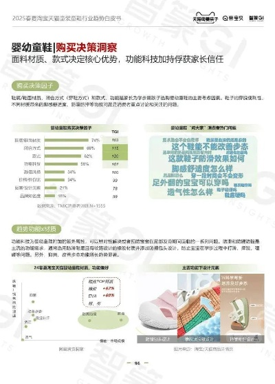 母婴童鞋品牌市场分析与案例解读