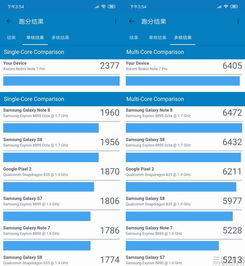 CPU品牌大比拼，性能、价格与口碑的完美结合
