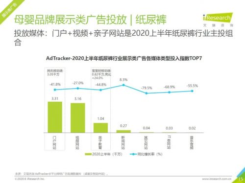 江北母婴品牌市场概览与案例分析
