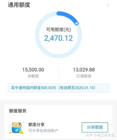 揭秘菜鸟贷款花呗提现，操作指南与案例分析