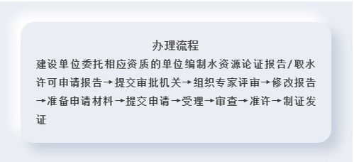 公积金可以取现要手续费吗？一文全解析