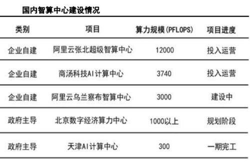 公积金可以取现要手续费吗？一文全解析