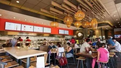 去老挝开什么类型的餐饮店最赚钱？看我一一解析