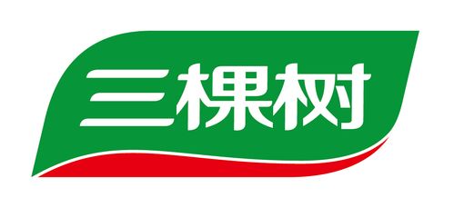 福建十大医药品牌盘点