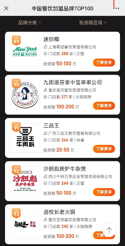 餐饮品牌值得投资的公司