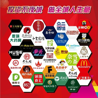 餐饮品牌值得投资的公司
