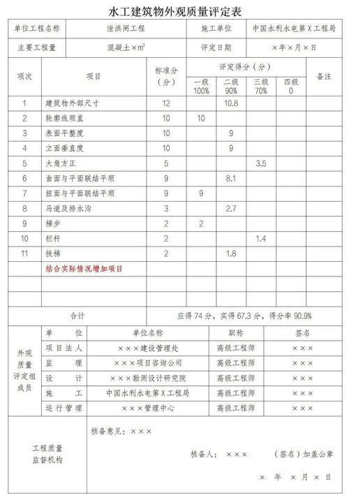 石柱智慧管廊报价单表下载详解，案例、价格及表格全解析
