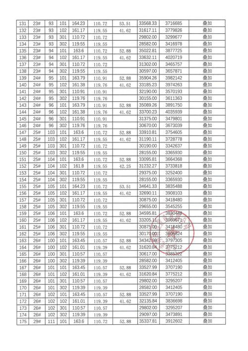 石柱智慧管廊报价单表下载详解，案例、价格及表格全解析