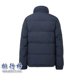 户外羽绒品牌排行