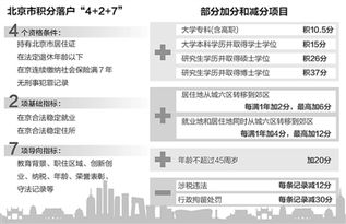北京查开房记录全攻略，合法途径、避坑指南与真实案例解析