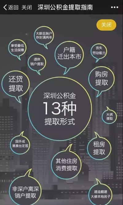深圳公积金提取到账后如何取现？一篇文章带你搞懂