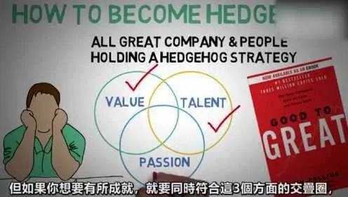 你会靠什么致富英语，策略、技巧与成功案例解析