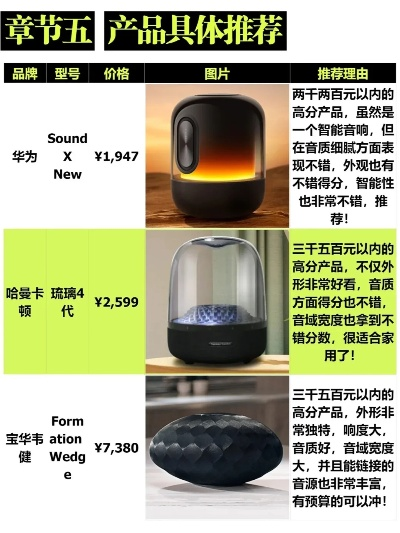 河北电脑音箱品牌精选与案例解析