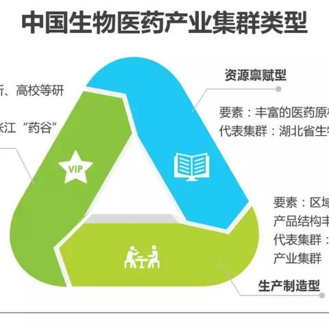 医药品牌大全，从经典到新兴，全面解析