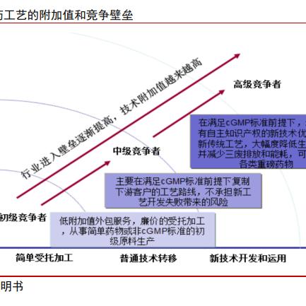 医药品牌大全，从经典到新兴，全面解析