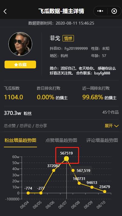 揭秘抖音月付提现的秘密，这款小程序叫什么？