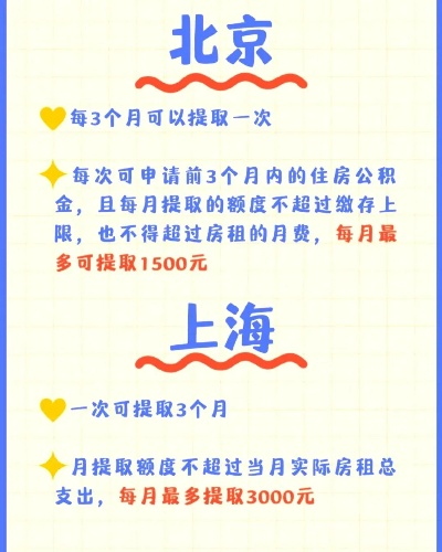住房公积金取现要手续费吗？一文全明白