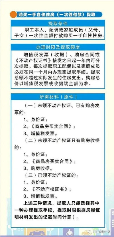 住房公积金取现要手续费吗？一文全明白