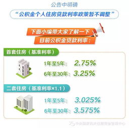 石家庄公积金最新政策取现详解，你想知道的都在这儿
