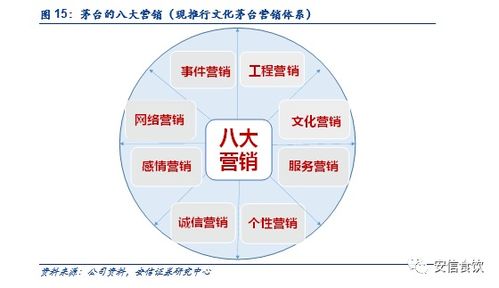 创业与创富的差别，深度解析及案例剖析