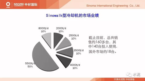 创业与创富的差别，深度解析及案例剖析