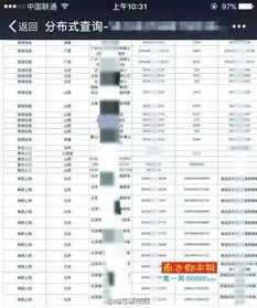派出所能查到宾馆入住记录吗？详解其中的规定与流程