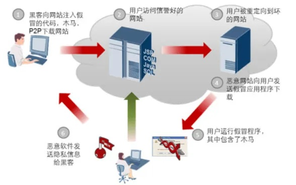 掌握实时监控技巧，保护个人隐私