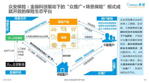海南自助餐饮加盟市场分析与案例解读