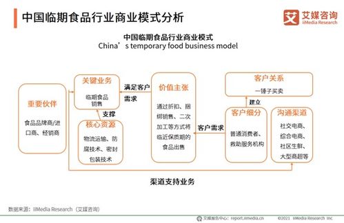海南自助餐饮加盟市场分析与案例解读