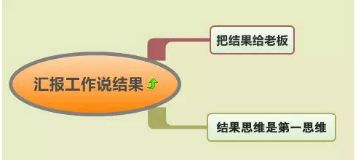 怀孕了做什么工作最赚钱？看这些高潜力职业与案例解析