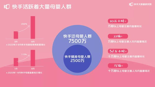 打造母婴品牌的秘诀，自营与合作双管齐下