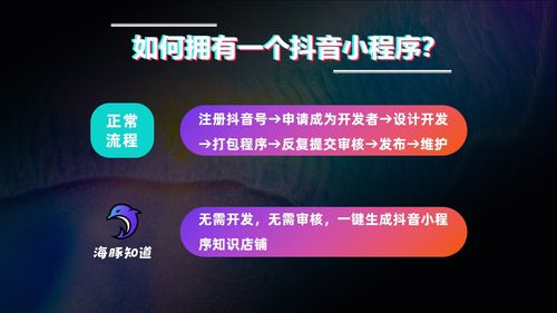 抖音月付提现线下商家操作指南，轻松变现，一招搞定！