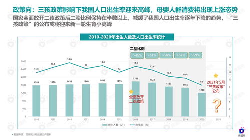 母婴品牌收益增长策略
